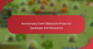 Anniversary Event Milestone Prizes for Speedups and Resources