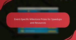 Event-Specific Milestone Prizes for Speedups and Resources