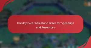 Holiday Event Milestone Prizes for Speedups and Resources