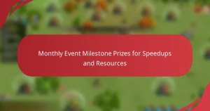 Monthly Event Milestone Prizes for Speedups and Resources