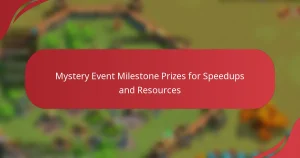 Mystery Event Milestone Prizes for Speedups and Resources