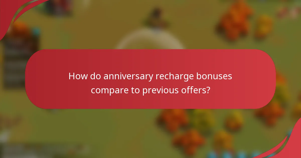How do anniversary recharge bonuses compare to previous offers?