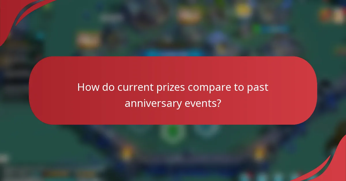 How do current prizes compare to past anniversary events?