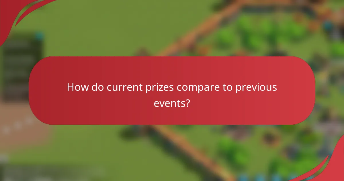 How do current prizes compare to previous events?