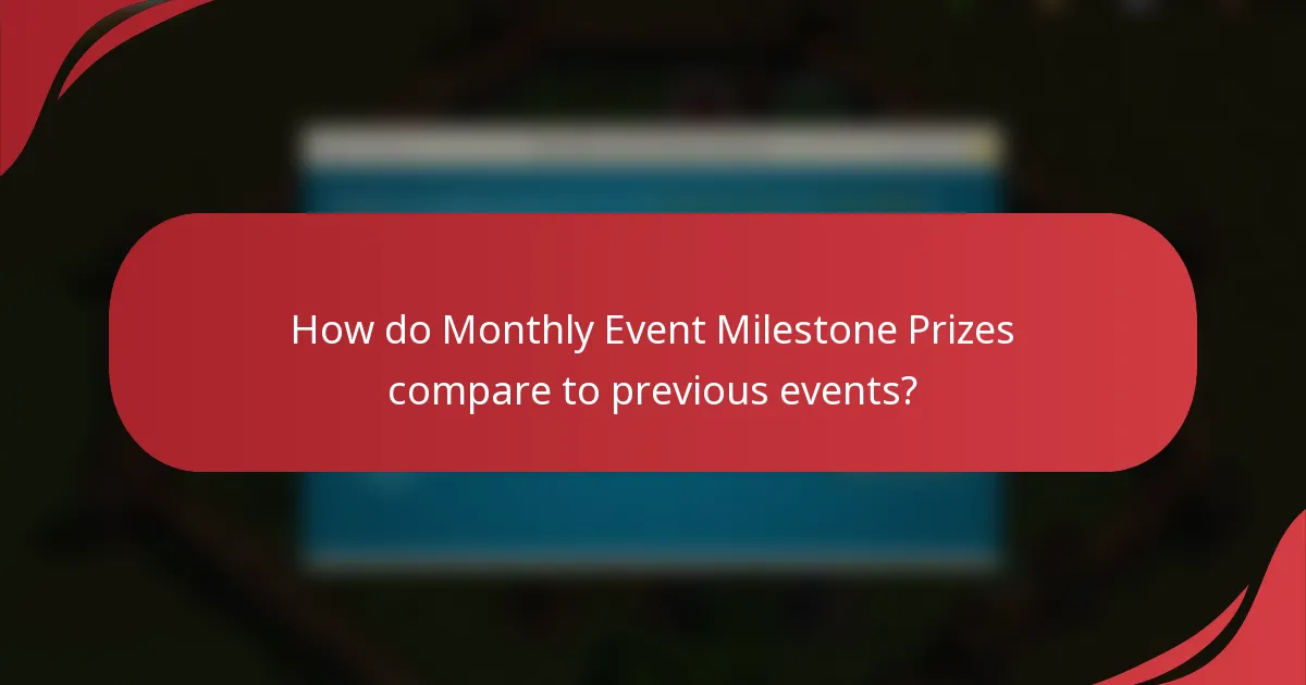 How do Monthly Event Milestone Prizes compare to previous events?