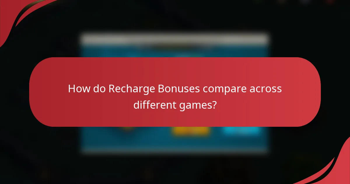 How do Recharge Bonuses compare across different games?