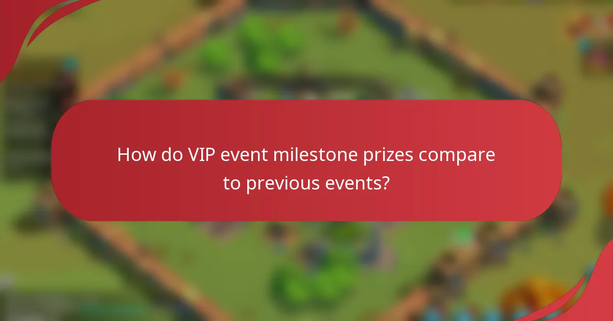 How do VIP event milestone prizes compare to previous events?