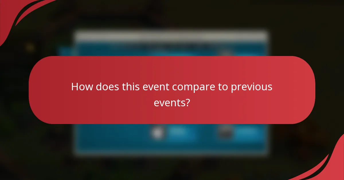 How does this event compare to previous events?