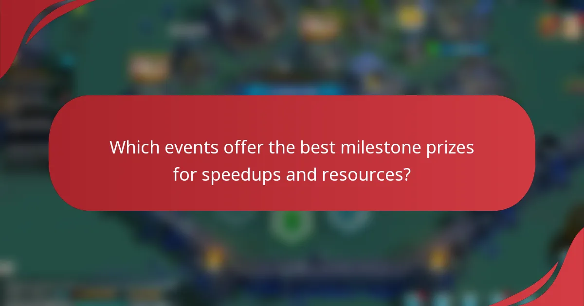 Which events offer the best milestone prizes for speedups and resources?